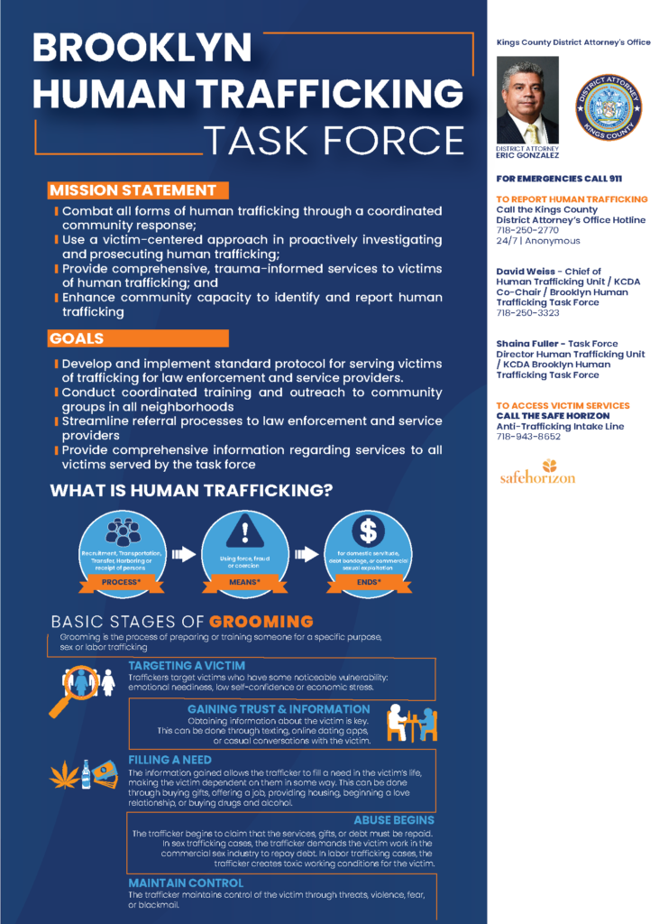 Brooklyn Human Trafficking Task force 5×7-01 – The Brooklyn District ...